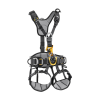 PETZL - ASTRO EUROPE VERSION