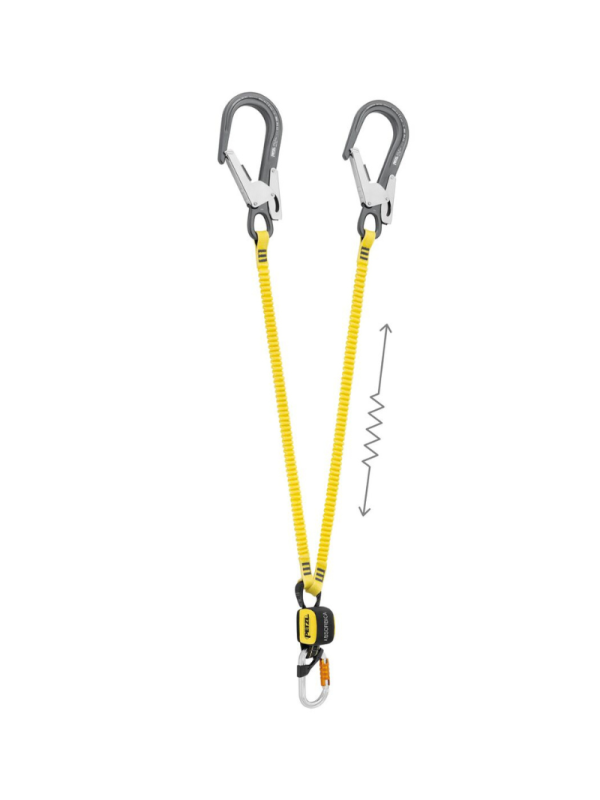 PETZL - ABSORBICA Y MGO EUROPE VERSION