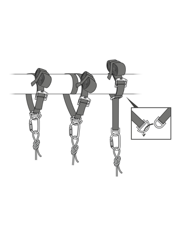 PETZL - CONNEXION FIXE