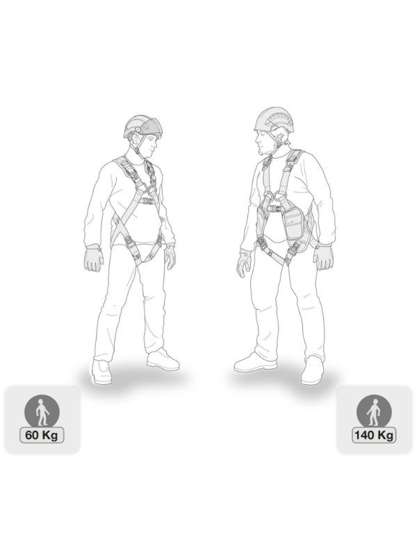 PETZL - ABSORBICA Y MGO INTER VERSION