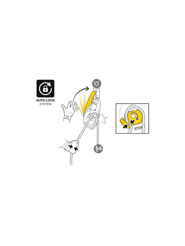 PETZL - I’D EVAC