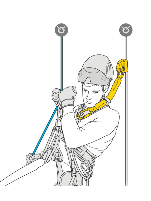 PETZL - ASAP'SORBER AXESS