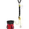 Tanpa Judul-1 PETZL - JAG RESCUE KIT